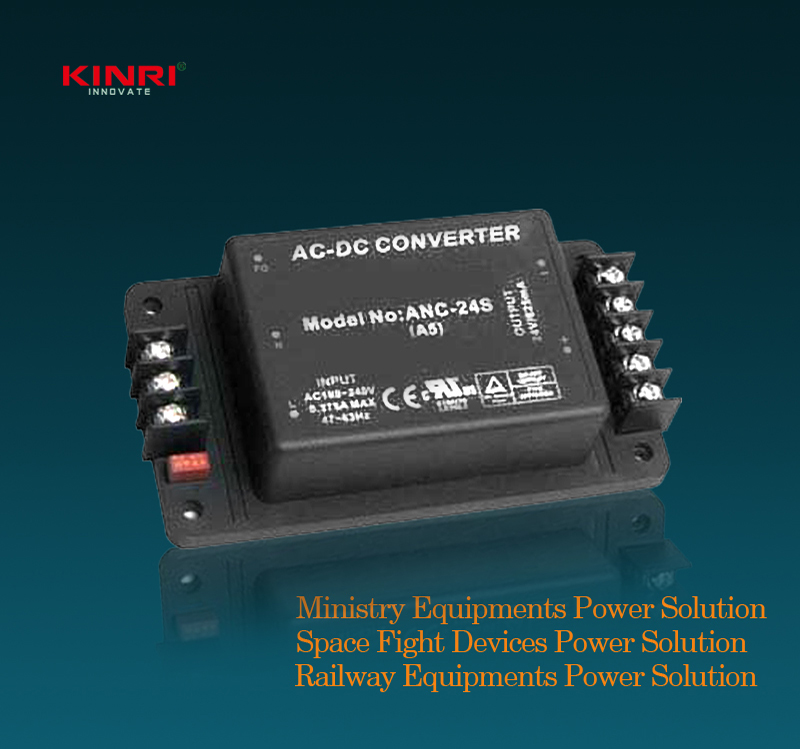 Military Modular Power Supply Series