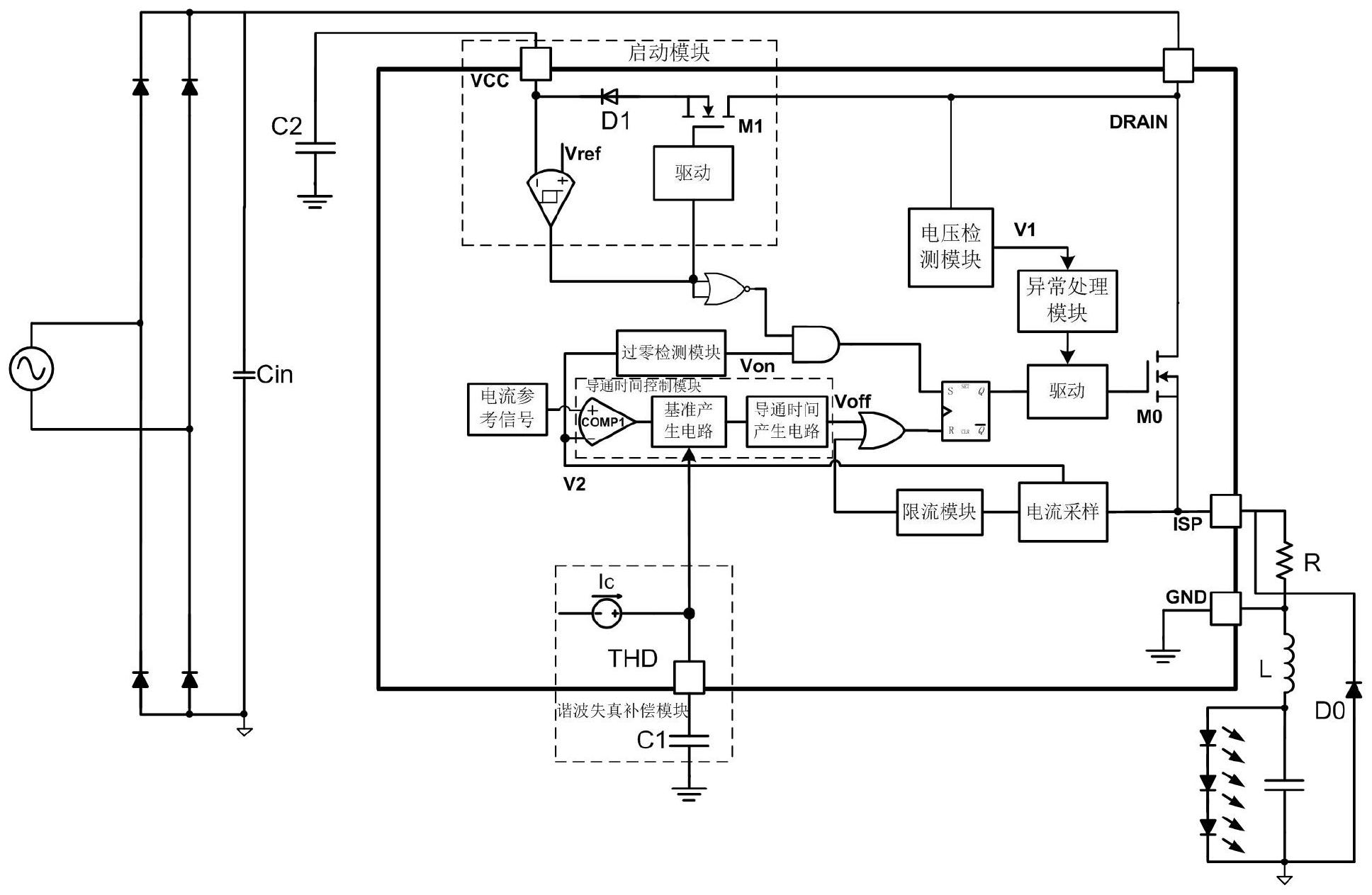 JOULWATT has been granted an invention patent: 