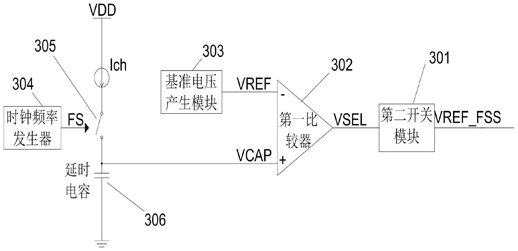 AWINIC has obtained a patent for the soft start control circuit of switching power supplies, solving the problem of abnormal soft start of switching power supplies