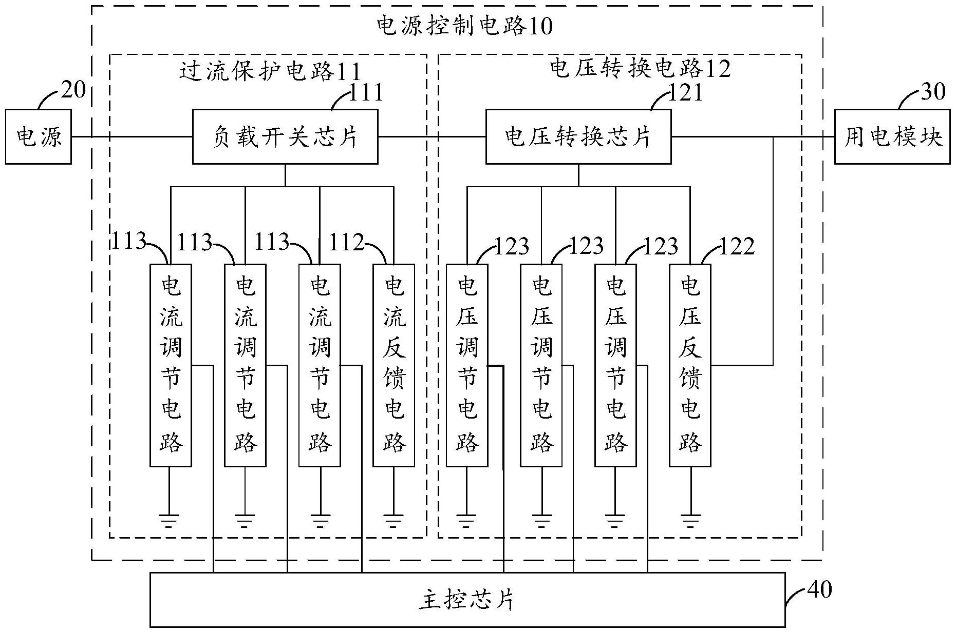 ORBBEC-UW has obtained patents for power control circuits and electronic devices, and the patented technology can achieve low circuit costs and small space occupation